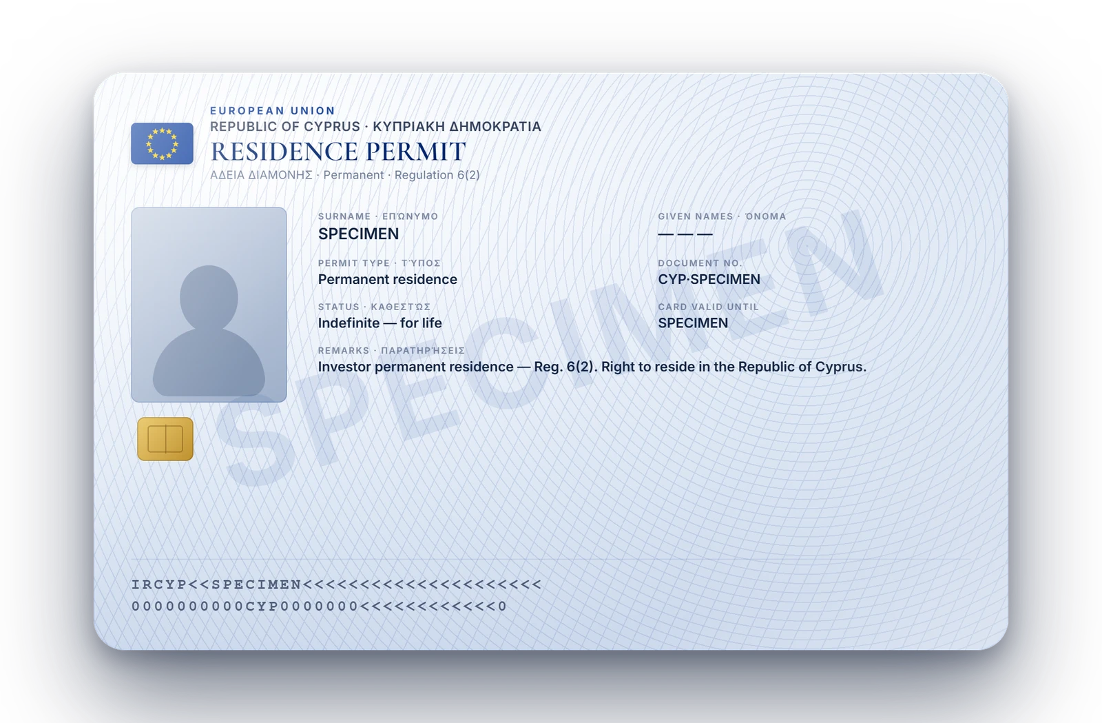 The European residence card you receive — a Republic of Cyprus biometric permanent-residence permit (illustrative specimen)